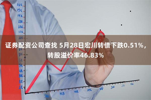 证券配资公司查找 5月28日宏川转债下跌0.51%,转股溢价率46.83%