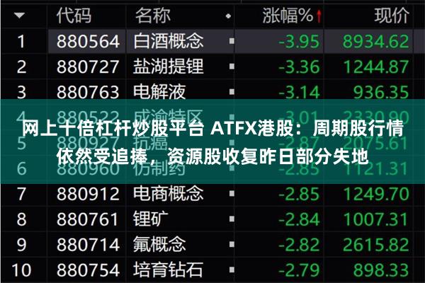 网上十倍杠杆炒股平台 ATFX港股:周期股行情依然受追捧,资源股收复昨日部分失地