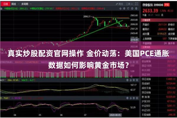 真实炒股配资官网操作 金价动荡:美国PCE通胀数据如何影响黄金市场?