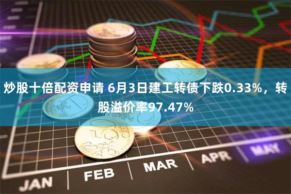 炒股十倍配资申请 6月3日建工转债下跌0.33%,转股溢价率97.47%