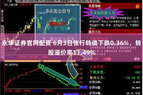 永华证券官网配资 6月3日张行转债下跌0.36%,转股溢价率11.49%