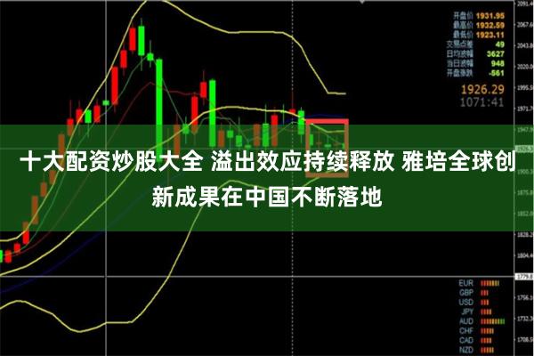 十大配资炒股大全 溢出效应持续释放 雅培全球创新成果在中国不断落地