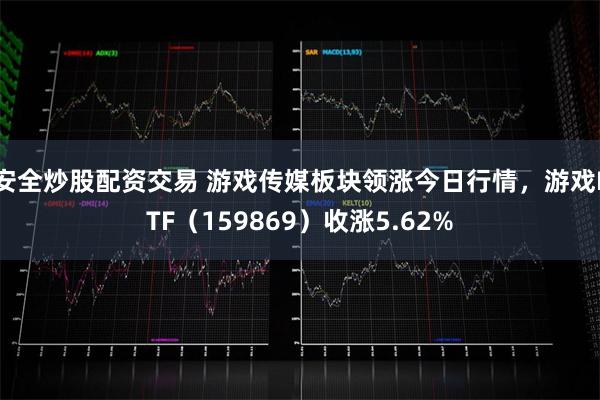 安全炒股配资交易 游戏传媒板块领涨今日行情,游戏ETF(159869)收涨5.62%