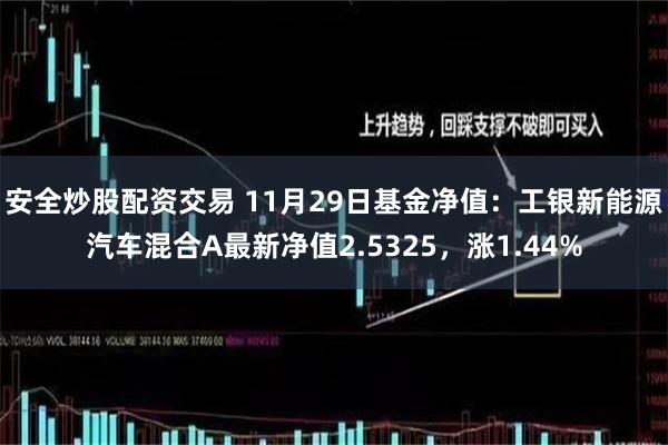 安全炒股配资交易 11月29日基金净值:工银新能源汽车混合A最新净值2.5325,涨1.44%