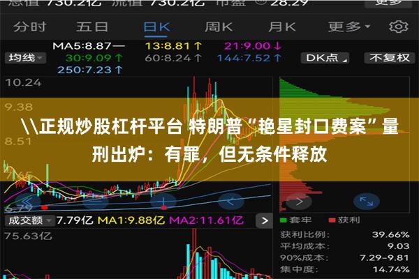 \正规炒股杠杆平台 特朗普“艳星封口费案”量刑出炉：有罪，但无条件释放