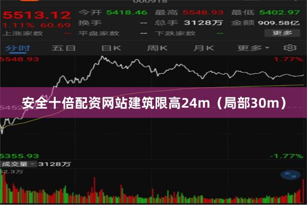 安全十倍配资网站建筑限高24m(局部30m)